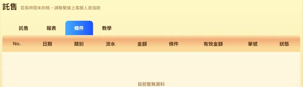 樂遊娛樂城託售條件分頁,列出流水、條件與有效金額